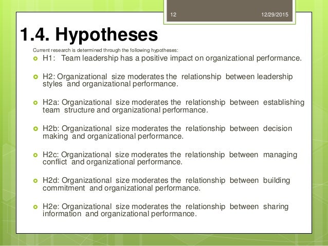 thesis on impact of leadership on organizational performance